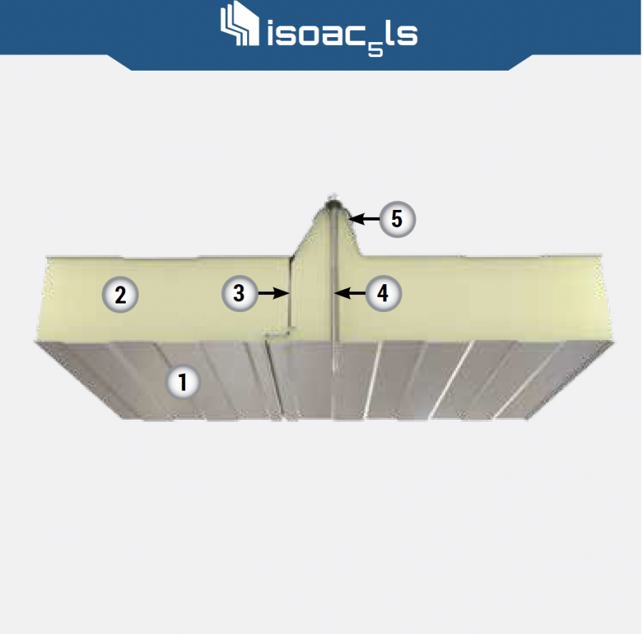 Strešné panely - 5-trapézové / ISOAC5 LS - Strešné sendvičové panely - foto