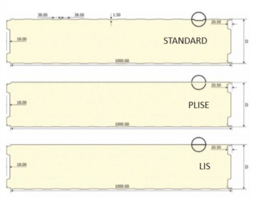 Strešné panely - s viditeľným spojom / ISOFRIG LS - Nástenné panely pre chladiarenské miestnosti - foto
